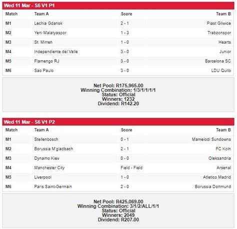 www.soccer6results and payouts.co.za